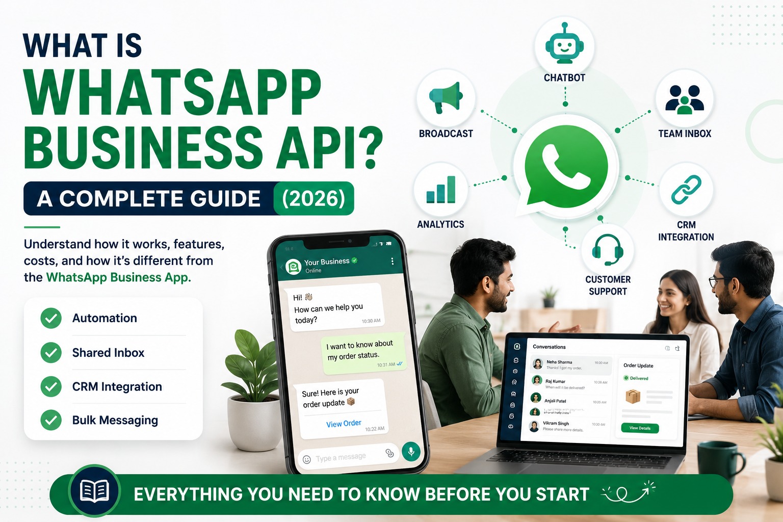 What Is WhatsApp Business API? A Complete Guide (2026)