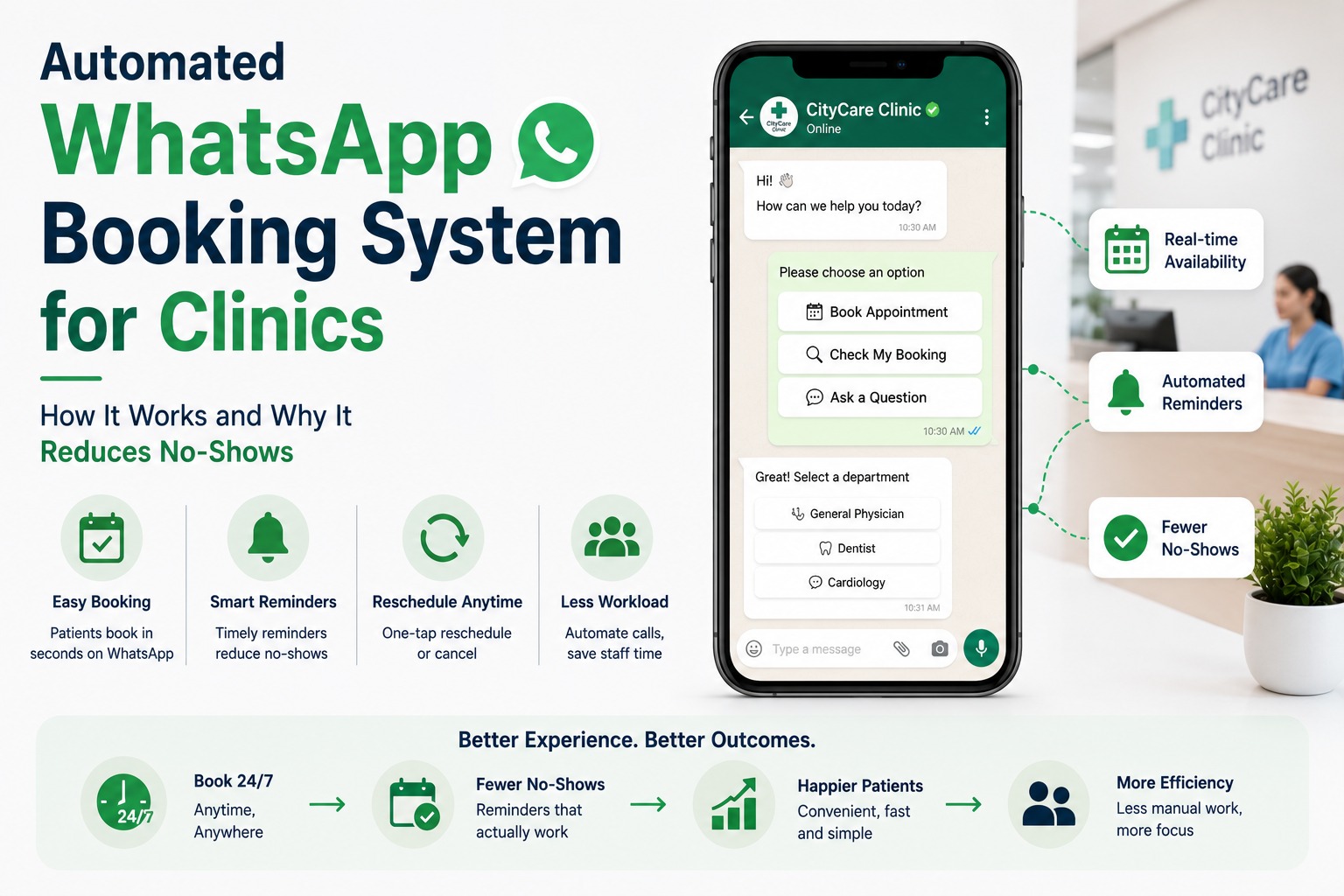 Automated WhatsApp Booking System for Clinics.