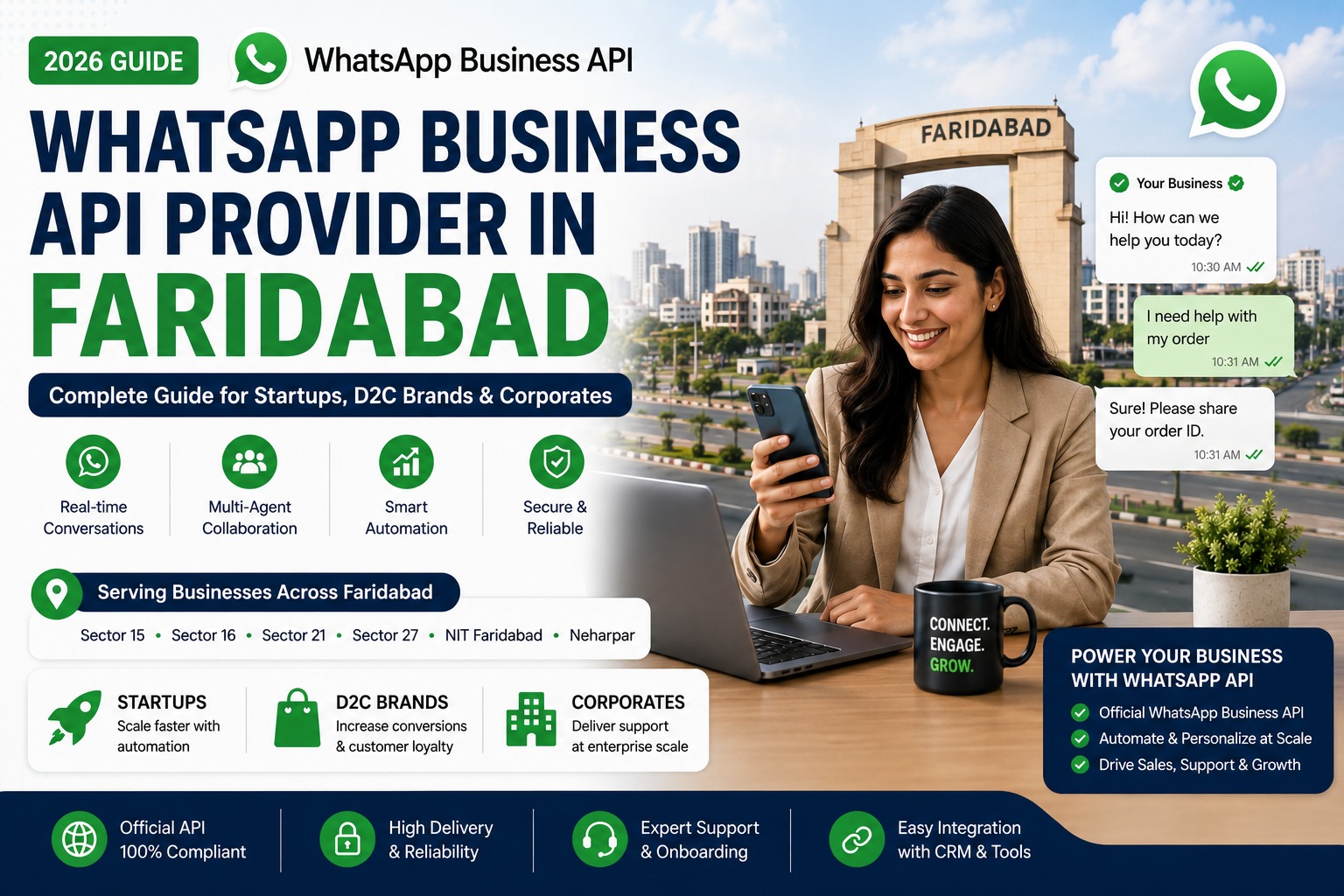 WhatsApp Business API Provider in Faridabad (2026 Guide)
