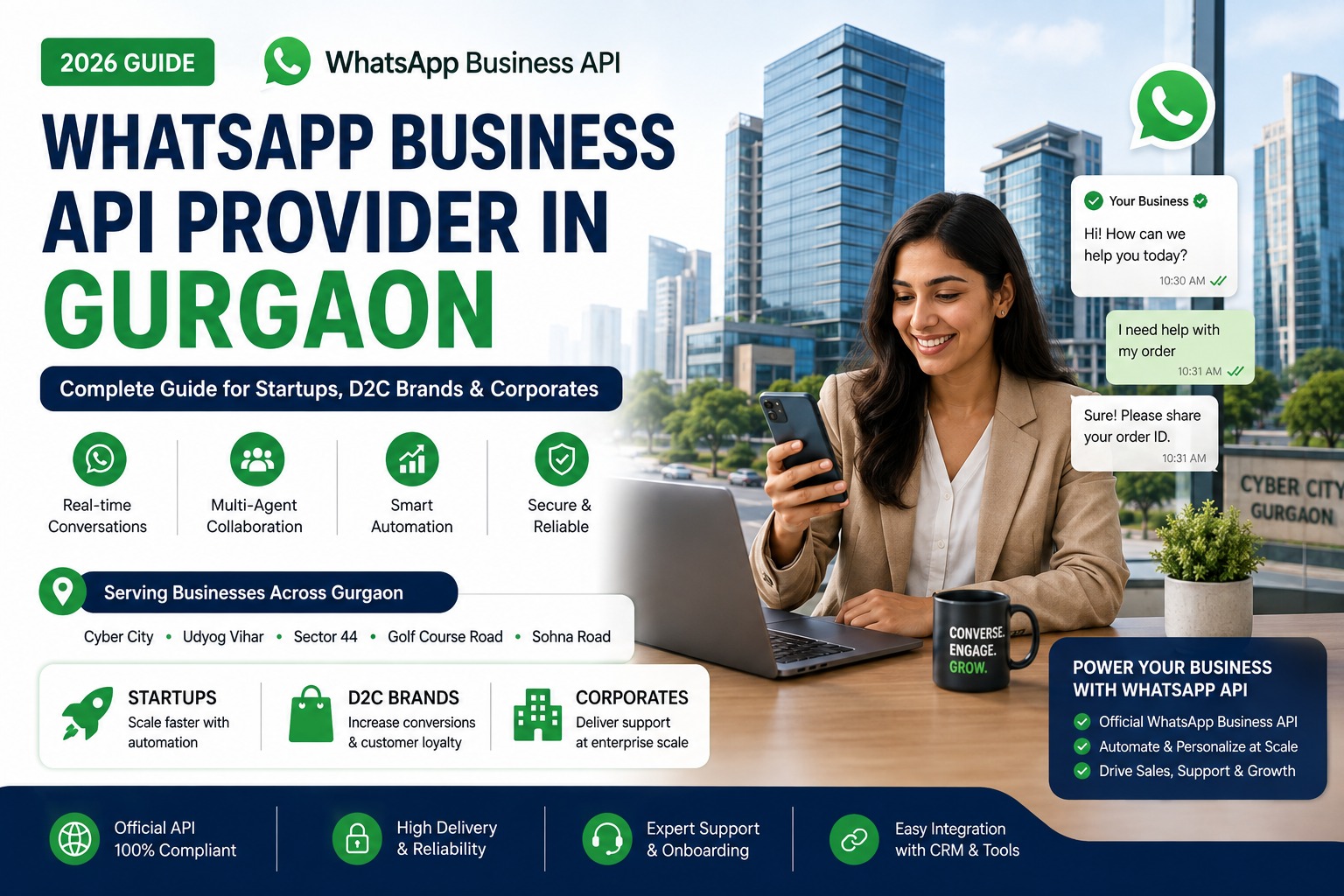WhatsApp Business API Provider in Gurgaon (2026 Guide)